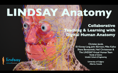 LINDSAY Anatomy App